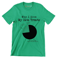 why I give my cats treats I want them to love me they listen & obey me I've lost one of them & have no idea where they are - Cat Themed T-Shirt-Green-S-Custom One Express