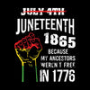 Juneteenth_1865_Because_My_Ancestors_Werent_Free_In_1776 - Martin Luther King T-Shirt-Black-S-Custom One Express