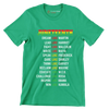 Juneteenth_DreamLikeMartin_LeadLikeHarriet_FightLikeMalcolm_WriteLikeMaya_SpeakLikeFrederick_DareLikeShirley_ThinkLikeGarvey_ReclaimLikeMaxine_EducateLikeWEB_ChallengeLike - Martin Luther King T-Shirt-Black-S-Custom One Express
