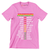 Juneteenth_DreamLikeMartin_LeadLikeHarriet_FightLikeMalcolm_WriteLikeMaya_SpeakLikeFrederick_DareLikeShirley_ThinkLikeGarvey_ReclaimLikeMaxine_EducateLikeWEB_ChallengeLike - Martin Luther King T-Shirt-Pink-S-Custom One Express