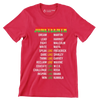 Juneteenth_DreamLikeMartin_LeadLikeHarriet_FightLikeMalcolm_WriteLikeMaya_SpeakLikeFrederick_DareLikeShirley_ThinkLikeGarvey_ReclaimLikeMaxine_EducateLikeWEB_ChallengeLike - Martin Luther King T-Shirt-Red-S-Custom One Express