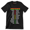 Juneteenth_DreamLikeMartin_LeadLikeHarriet_FightLikeMalcolm_WriteLikeMaya_SpeakLikeFrederick_DareLikeShirley_ThinkLikeGarvey_ReclaimLikeMaxine_EducateLikeWEB_ChallengeLike - Martin Luther King T-Shirt-Black-S-Custom One Express