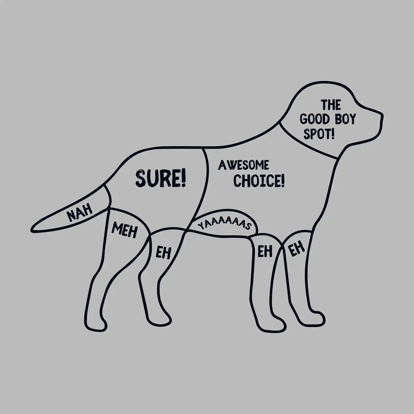 Nah meh eh sure! awesome choice. yaaaaas eh eh the good boy spot - Dog Themed T-Shirt-Blue-S-Custom One Express