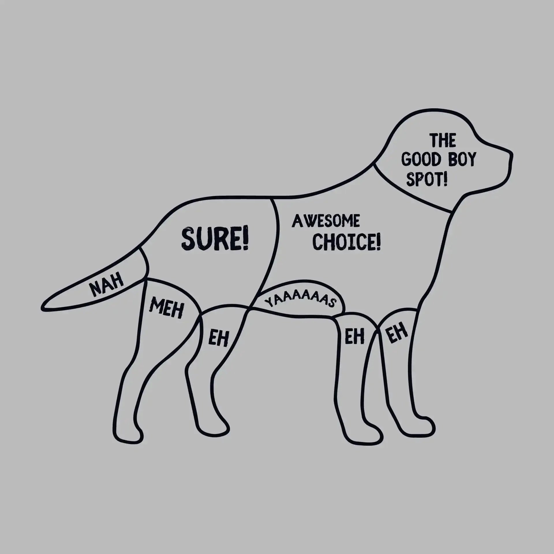 Nah meh eh sure! awesome choice. yaaaaas eh eh the good boy spot - Dog Themed T-Shirt-Blue-S-Custom One Express