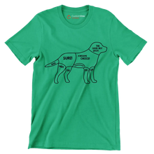 Nah meh eh sure! awesome choice. yaaaaas eh eh the good boy spot - Dog Themed T-Shirt-Green-S-Custom One Express