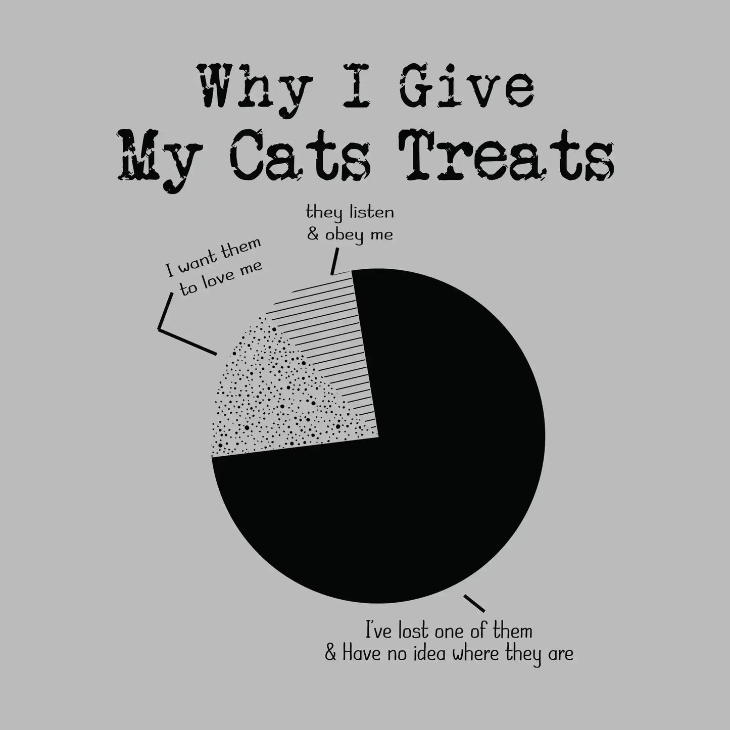 why I give my cats treats I want them to love me they listen & obey me I've lost one of them & have no idea where they are - Cat Themed T-Shirt-Blue-S-Custom One Express